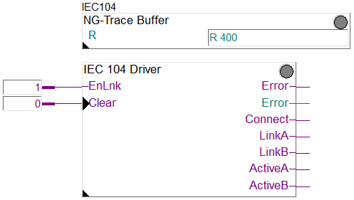 IEC104 driver with NG-Trace FBox