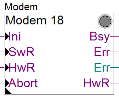 Modem driver FBox